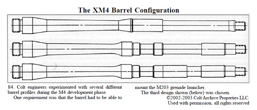 The-XM4-Barrel-Configuration