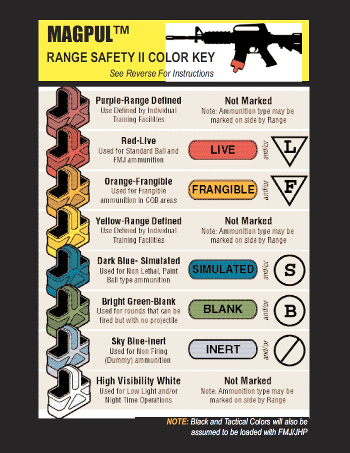 Magpul-Range-Safety-II-Color-Key
